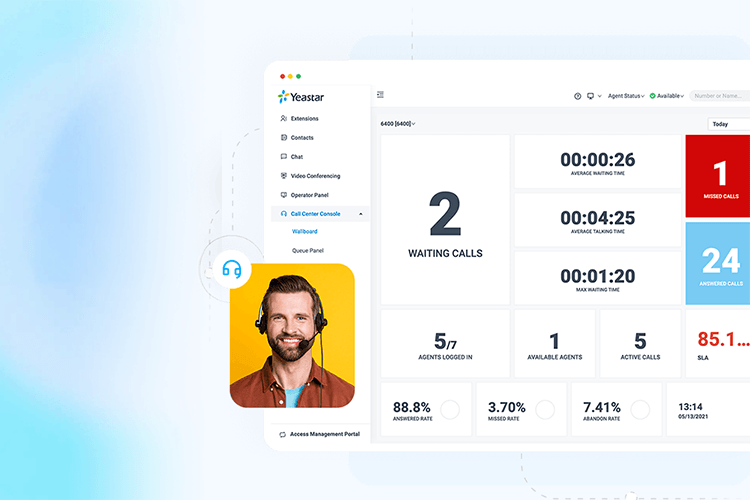 Intuitive Call Operator Panel