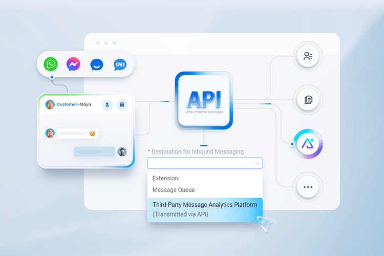 Omnichannel Messaging Hub
