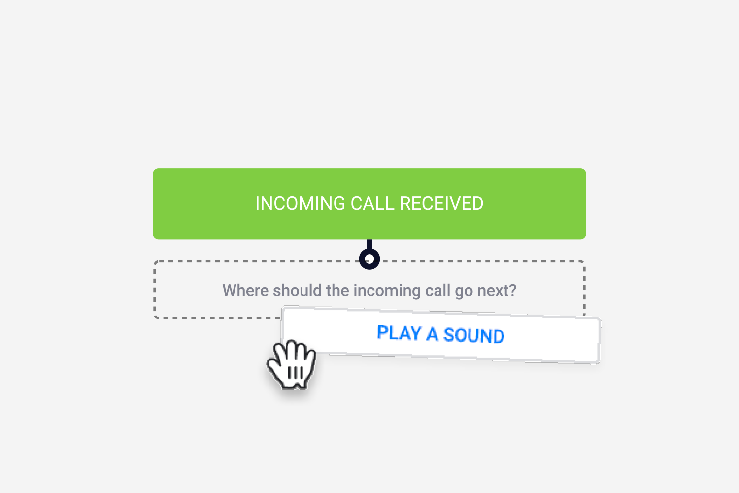 Call Recording